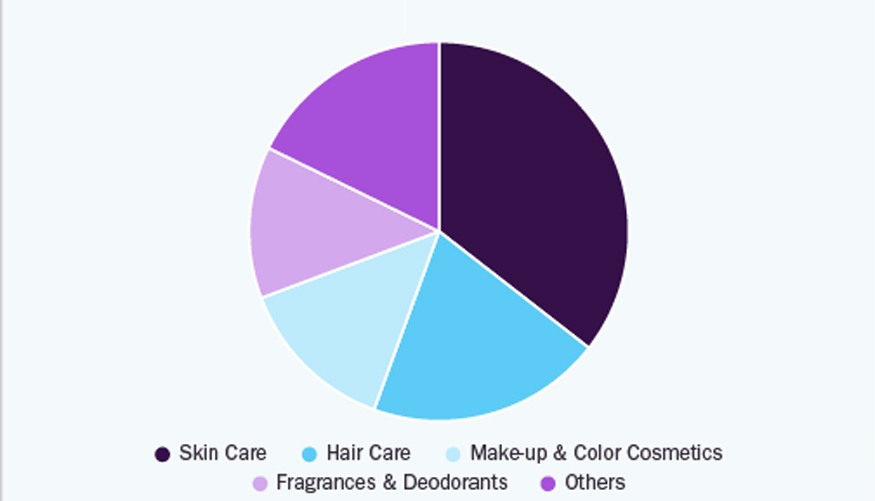 BEYAQI Deodorant Packaging Solutions for the Personal Care Industry