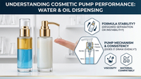 //irrorwxhjoqplo5m.ldycdn.com/cloud/pkBpkKkjlkSRmljpqjonjp/Can-A-Pump-Dispenser-Affect-The-Water-Oil-Ratio-of-A-Cosmetic-Formula.jpg