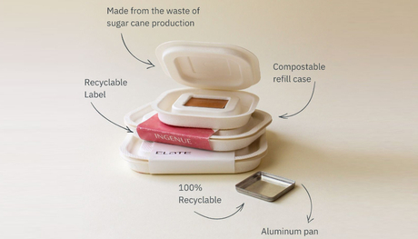 3 Key Technology Trends Driving The Future of Sustainable Cosmetic Packaging.jpg