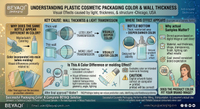 //irrorwxhjoqplo5m.ldycdn.com/cloud/plBpkKkjlkSRmlinkliqjq/Why-Does-The-Bottom-of-A-Plastic-Cosmetic-Bottle-Look-Darker.jpg